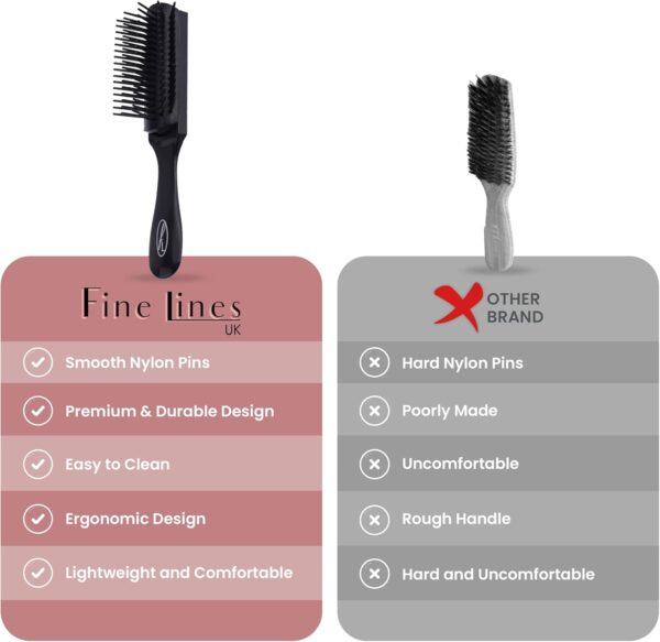 5-Row Hair Brush for Men & Women – Tangle Tamer for Curly or Fine Hair, Lightweight & Travel-Friendly - Image 6