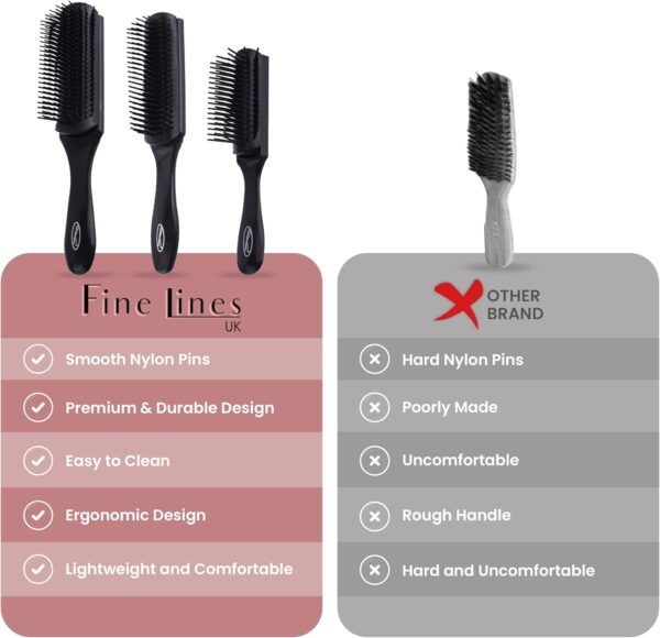 5-Row Hair Brush for Men & Women – Tangle Tamer for Curly or Fine Hair, Lightweight & Travel-Friendly - Image 11