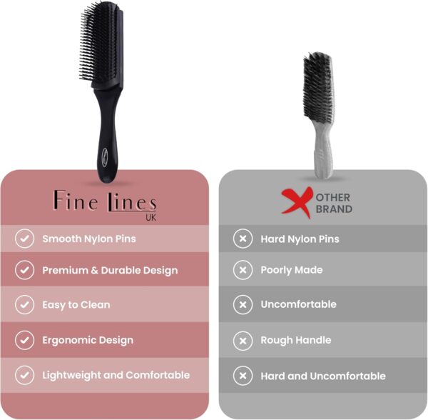 5-Row Hair Brush for Men & Women – Tangle Tamer for Curly or Fine Hair, Lightweight & Travel-Friendly - Image 16